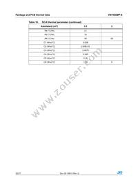 VN750SMPTR-E Datasheet Page 22