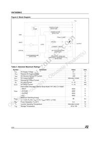 VN750SMTR-E Datasheet Page 2