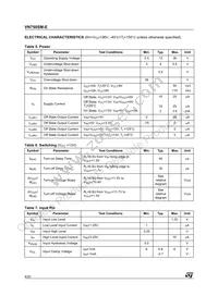 VN750SMTR-E Datasheet Page 4