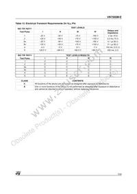 VN750SMTR-E Datasheet Page 7