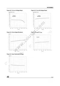 VN750SMTR-E Datasheet Page 13