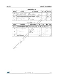 VN751PT Datasheet Page 9