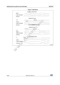 VN751PT Datasheet Page 12