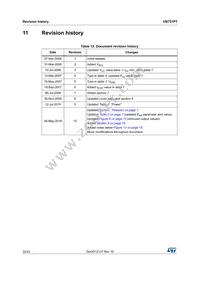 VN751PT Datasheet Page 22