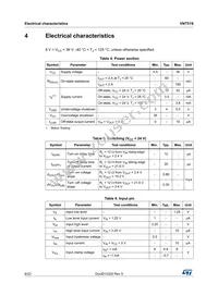 VN751S Datasheet Page 8