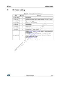 VN751S Datasheet Page 21