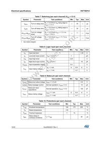 VN770KPTR-E Datasheet Page 10