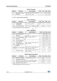 VN770KPTR-E Datasheet Page 12