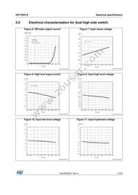 VN770KPTR-E Datasheet Page 15