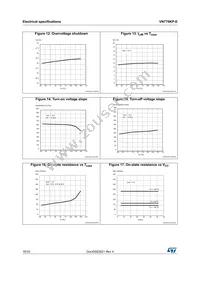 VN770KPTR-E Datasheet Page 16