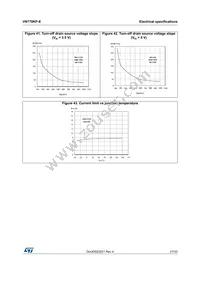 VN770KPTR-E Datasheet Page 21