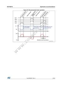 VN770KPTR-E Datasheet Page 23