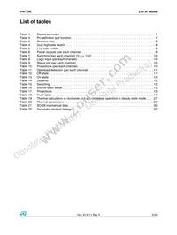 VN770KTR-E Datasheet Page 3