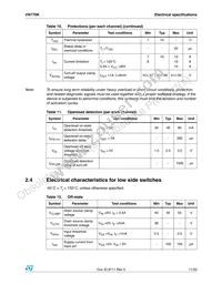 VN770KTR-E Datasheet Page 11