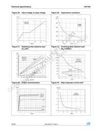 VN770KTR-E Datasheet Page 20