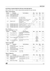 VN771K-E Datasheet Page 5