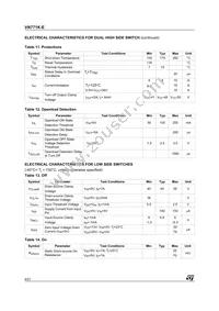 VN771K-E Datasheet Page 6