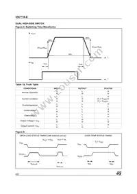 VN771K-E Datasheet Page 8