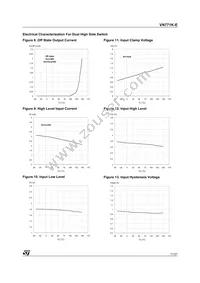 VN771K-E Datasheet Page 11