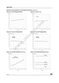 VN771K-E Datasheet Page 12