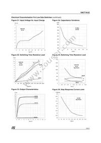 VN771K-E Datasheet Page 15