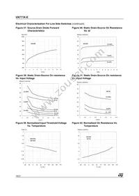 VN771K-E Datasheet Page 16