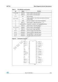VN771KPTR-E Datasheet Page 7