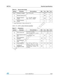 VN771KPTR-E Datasheet Page 13