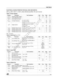 VN772K-E Datasheet Page 5