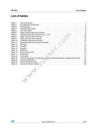 VN772K13TR Datasheet Page 3