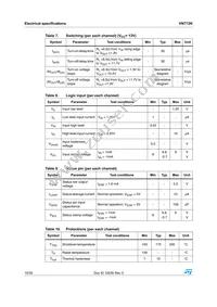 VN772K13TR Datasheet Page 10