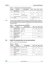 VN772K13TR Datasheet Page 11