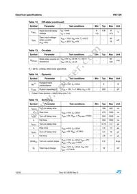 VN772K13TR Datasheet Page 12
