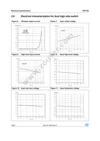 VN772K13TR Datasheet Page 16