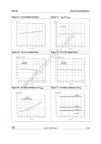 VN772K13TR Datasheet Page 17