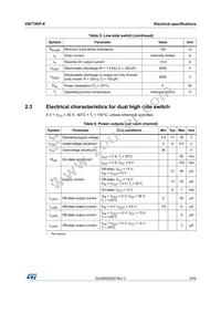 VN772KPTR-E Datasheet Page 9