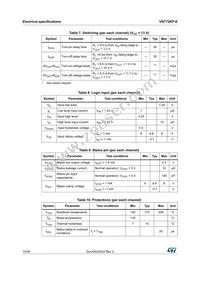 VN772KPTR-E Datasheet Page 10