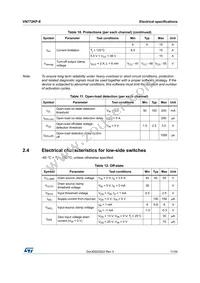 VN772KPTR-E Datasheet Page 11