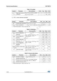 VN772KPTR-E Datasheet Page 12