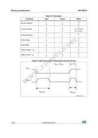 VN772KPTR-E Datasheet Page 14