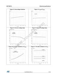 VN772KPTR-E Datasheet Page 17