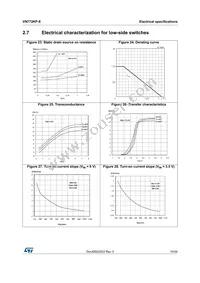 VN772KPTR-E Datasheet Page 19