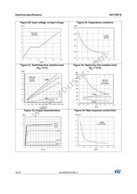 VN772KPTR-E Datasheet Page 20