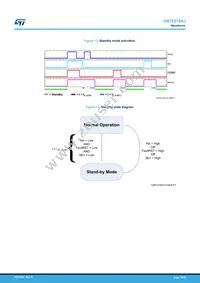 VN7E010AJTR Datasheet Page 16