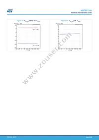 VN7E010AJTR Datasheet Page 20