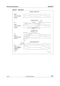 VN800PSTR-61-E Datasheet Page 14