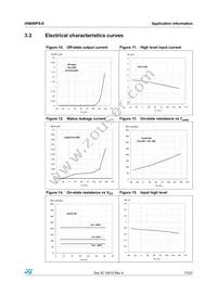 VN800PSTR-61-E Datasheet Page 17