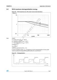 VN800PSTR-61-E Datasheet Page 19