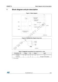 VN800S-E Datasheet Page 5