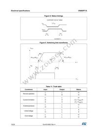 VN800S-E Datasheet Page 10